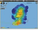 Autochart Live screenshot  1